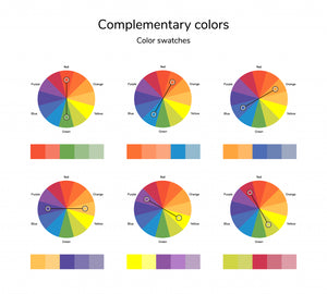 complementary color wheel image by https://www.color-meanings.com/ where you can find more information concerning color theory